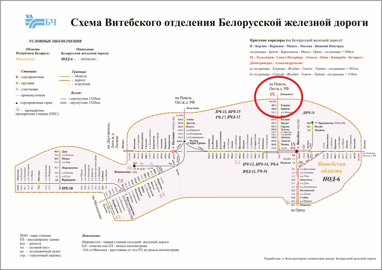 Junction: Yezeryshche (BC) – Zaverzhye (Okt)