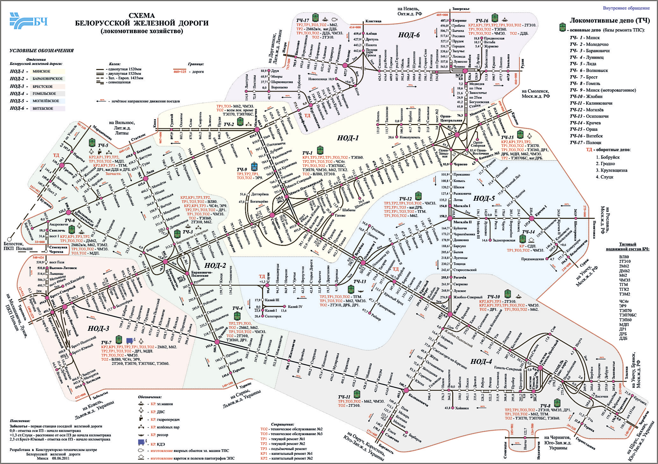 Схема БЖД - локомотивное хозяйство (до проведения планируемой оптимизации)